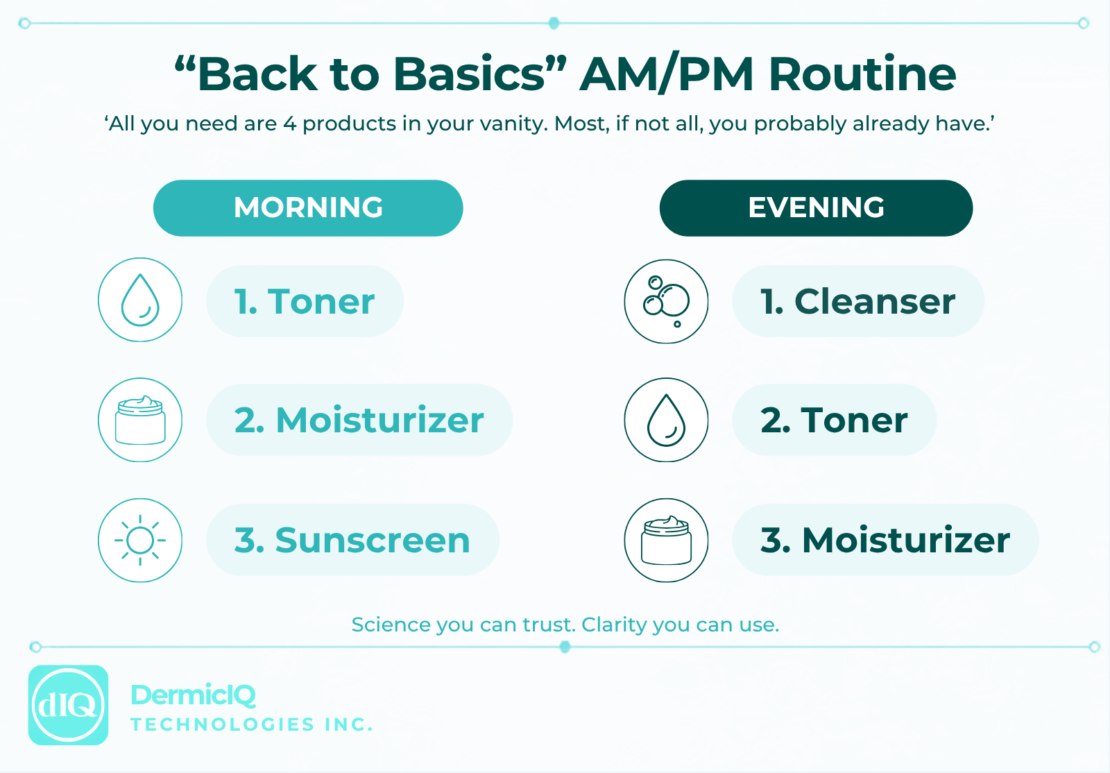 Basics Routine (940 x 700 px) (3)